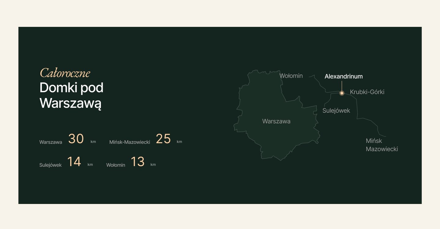 Mapa dojazdu z odległościami od Warszawy
